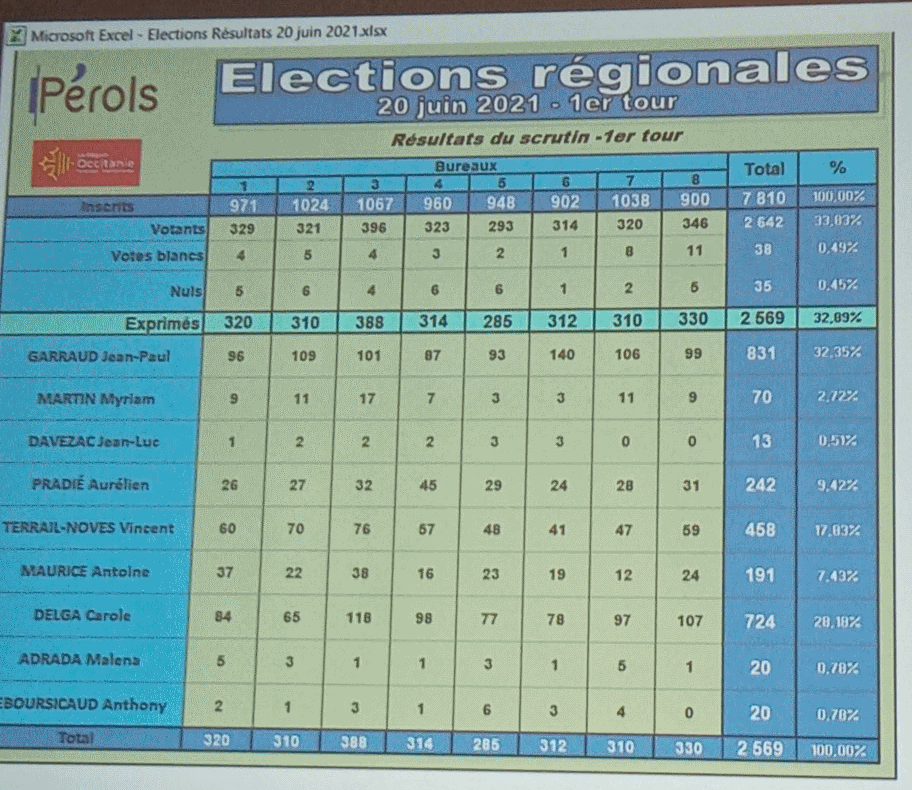 L’attribut alt de cette image est vide, son nom de fichier est regionales-1.png.